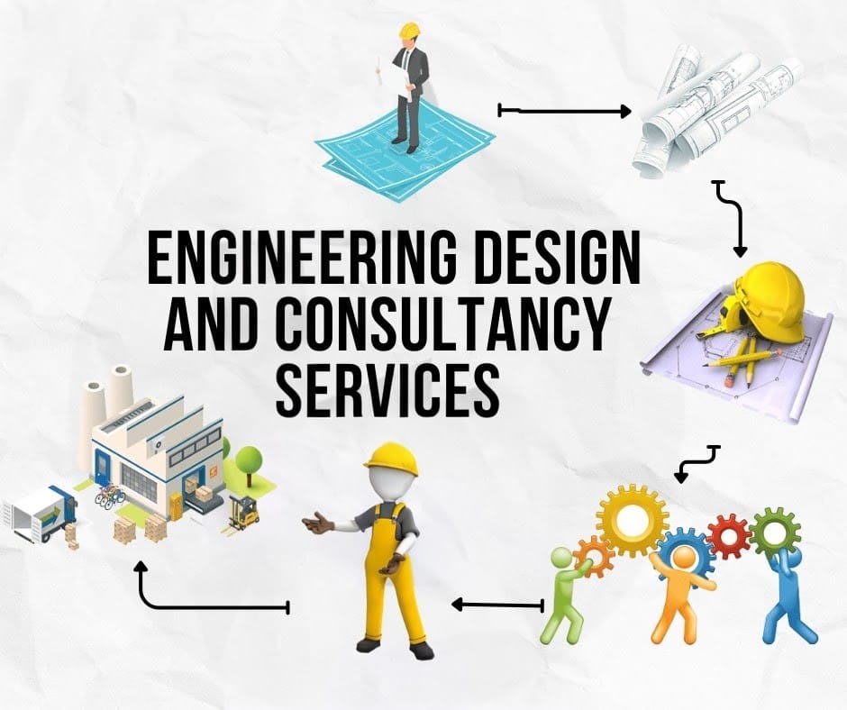 Single Window Engineering Solutions